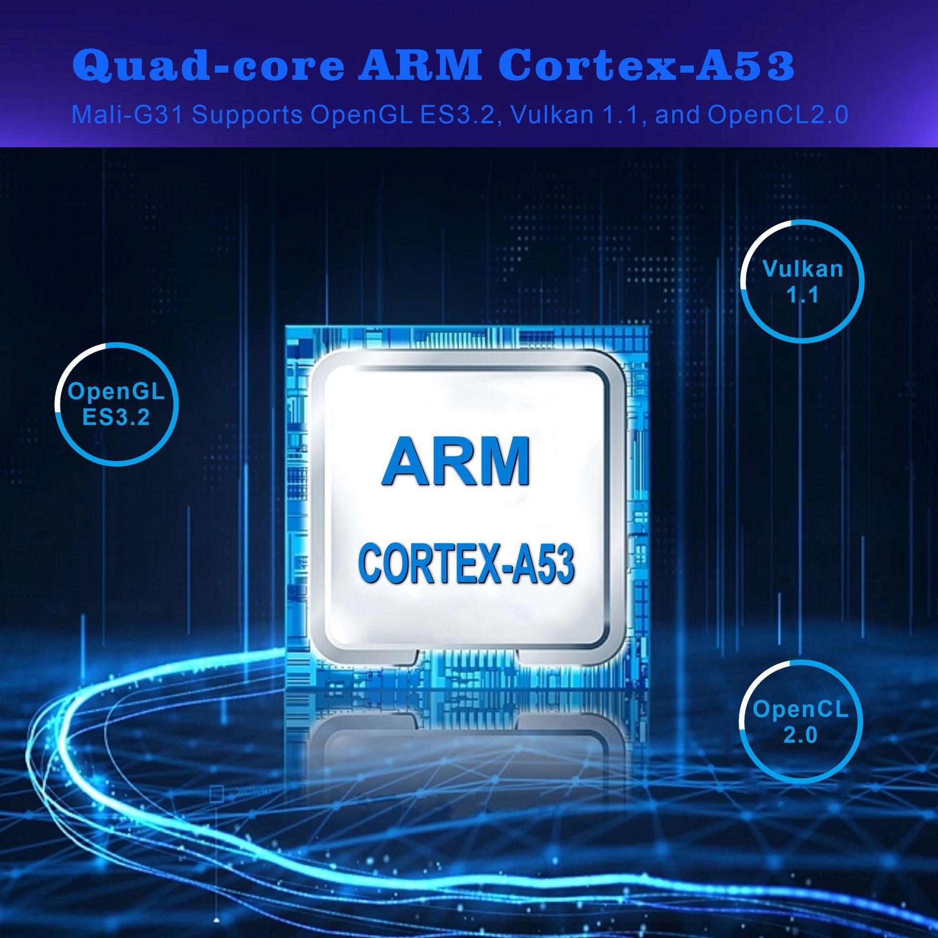 ARM Cortex-A53 Powered Smart Mini Projector