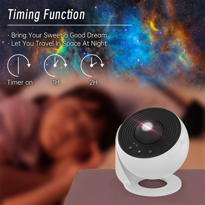 USB Type-C planetarium projector